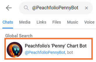 Searching for the Peachfolio Price Bot on Telegram
